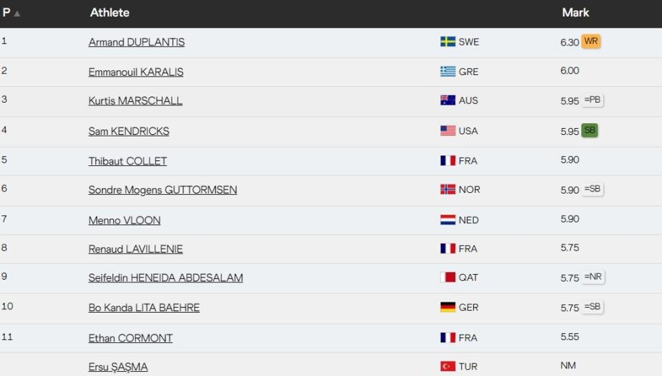 net, 这是他职业 net, 这是他职业