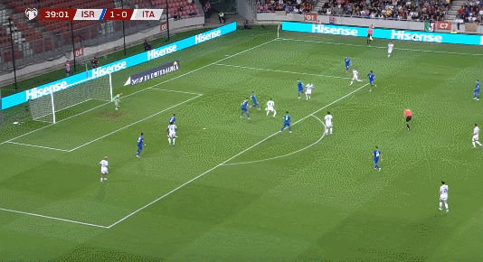 意大利, 区小组赛I 意大利, 区小组赛I