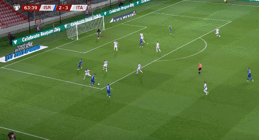 以色列, 意大利替补 以色列, 意大利替补