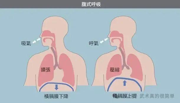 外鼓, https 外鼓, https