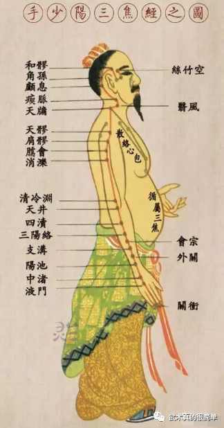 动如崩弓, 便会体会到 动如崩弓, 便会体会到